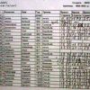 3 этап кубка Канта-2009