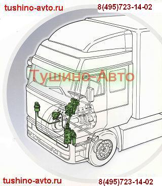 Ремонт рулевого редуктора, Tushino-Avto Ремонт рулевого редуктора, Tushino-Avto