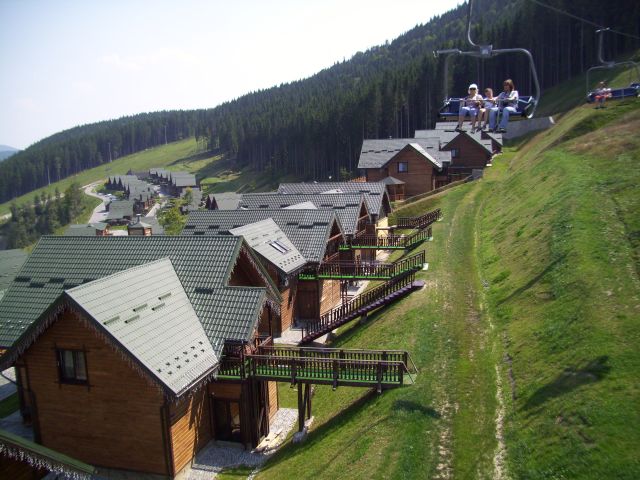 Буковель
