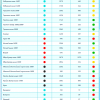 Трассы РХ 2015-01-08