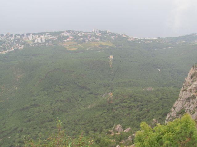 Ай-Петри.