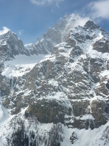 Mont- Blanc