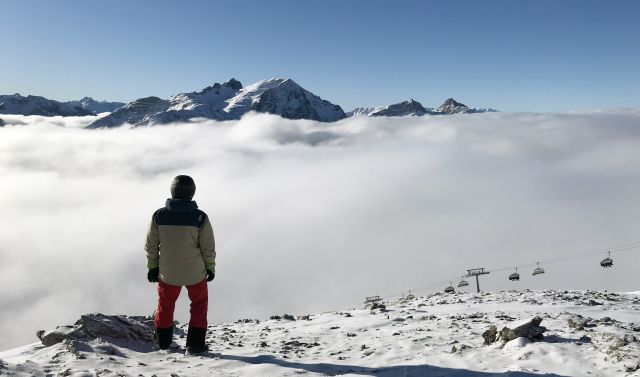 Sankt-Anton