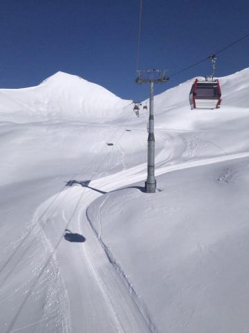 Gudauri 2021_6