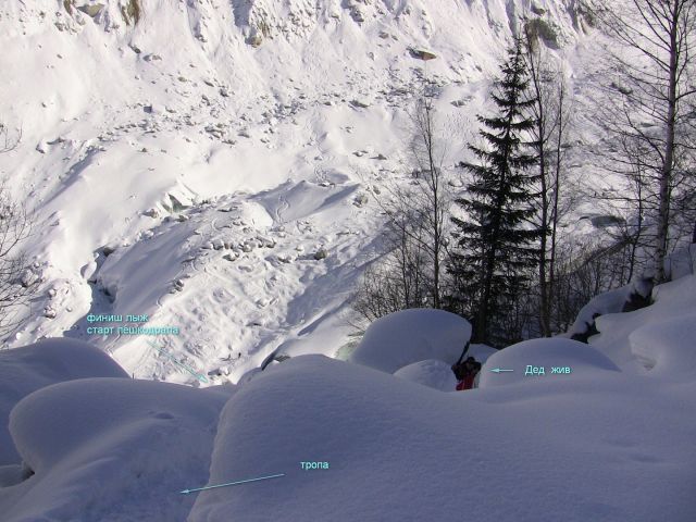 Подъем