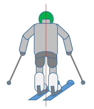 GL5