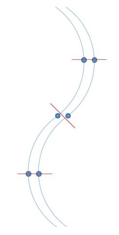 Fig10