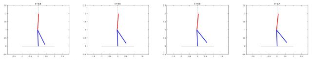 Fig58