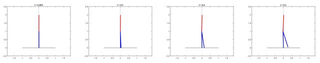 Fig14