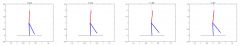 Fig58