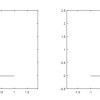 Fig14