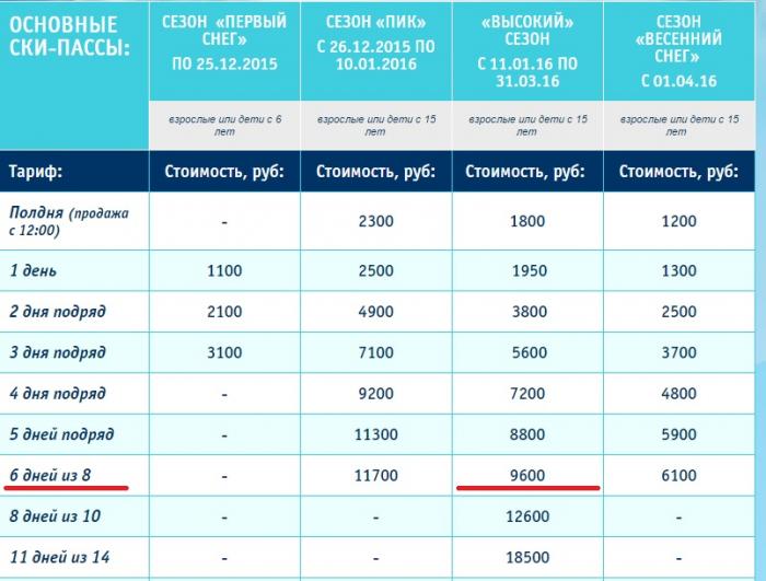 Купить Ски Пасс Онлайн Архыз