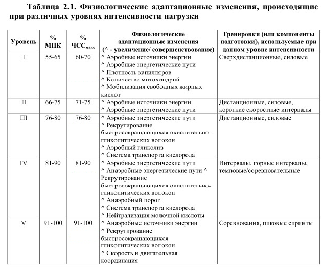 5885c73937f46_Brauning_table.png
