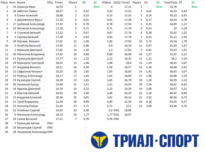 58a8a62324f8a__17_02_18_GS_Liski.png