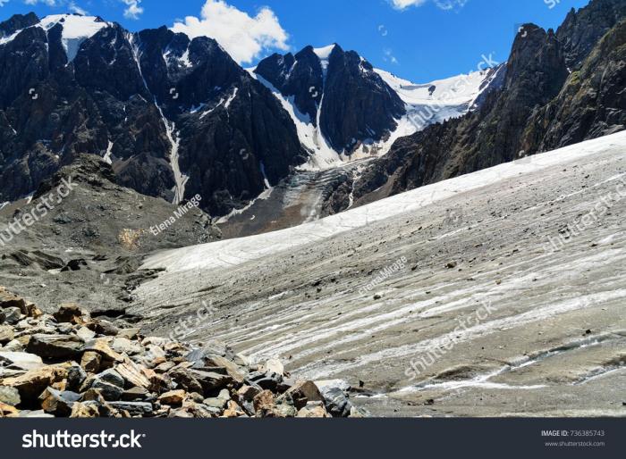 5dda01763370e_stockphotoviewonglacierbig