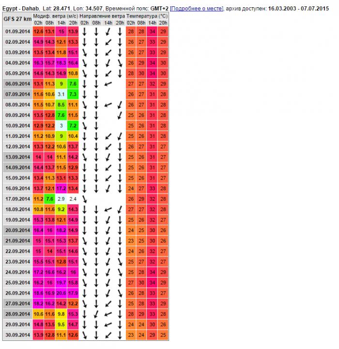 559b66857b6ca_Dahab_arhiv.jpg