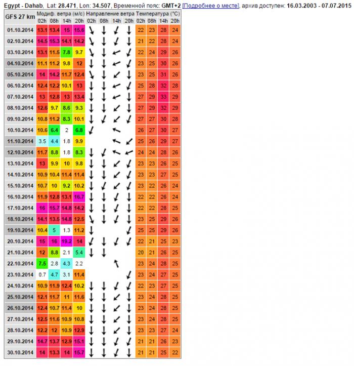 559b676c918ea_Dahab_arhiv1.jpg