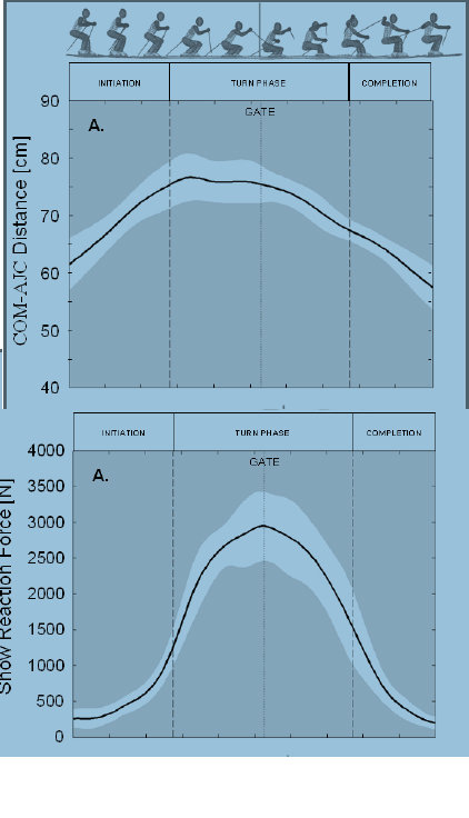 5b361a9792523_Reaction_COM_distance.jpg