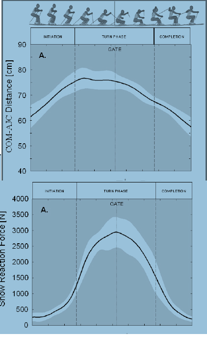 5b361a9792523_Reaction_COM_distance.jpg