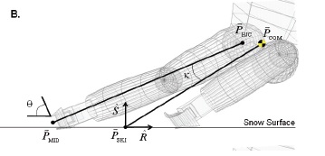 5db8a16fce2d6_angul.jpg
