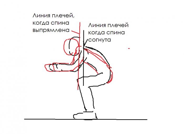 639cdf2858870_shoulders_positions.jpg