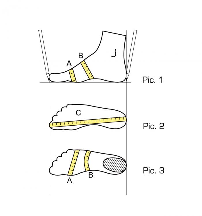 63721b6eab4a0_Footmeasuring.jpg