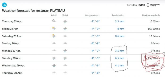 69e9d4b7d3d05_weather.jpg