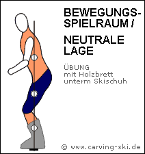 53429479227ec_bewegunsspielraum_ani.gif