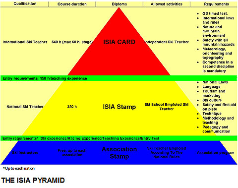 53516ac004e8d_pyramida_m.jpg