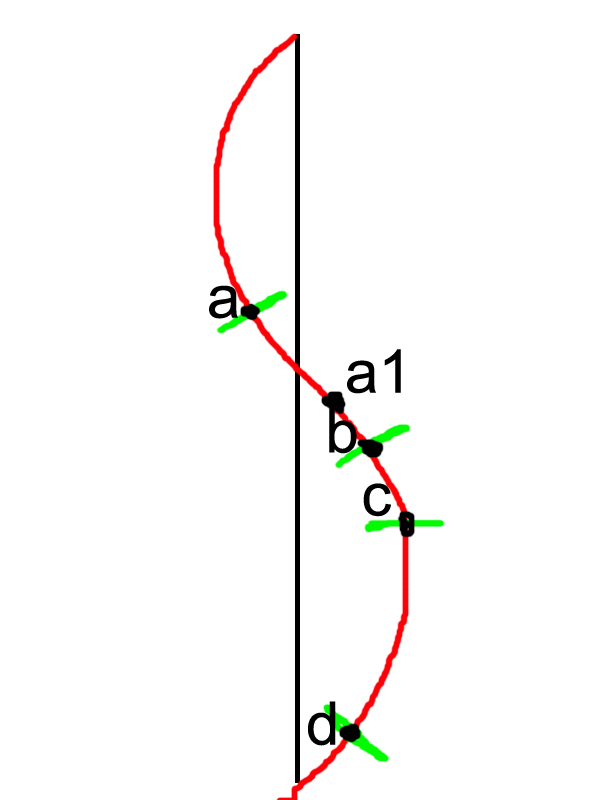 5a794bf56aba2_schema01.jpg