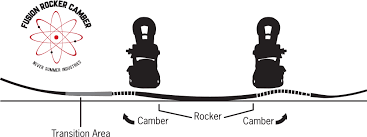 5a2ea92da4970_ns1.png
