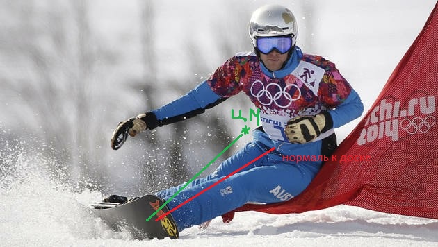 609bf568438b2_609bf3d0e4ab1_630x356.jpg