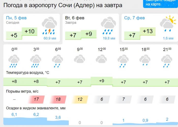 65c13cc35b744_Sochi.jpg