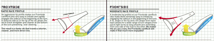 5c4591d94480e_NodicaFrontside.gif