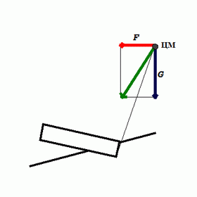 527291d9c6ad7_Ski1_3.png