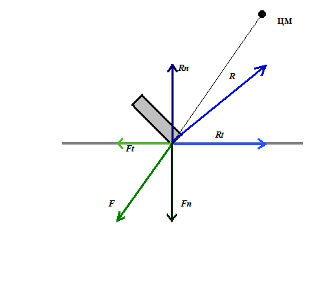 563cd4874a7f6_ski0.png