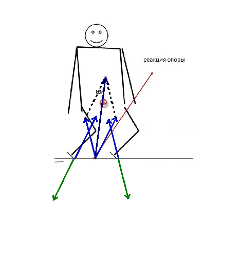 564a0593f1c05_ski_Auto0.png