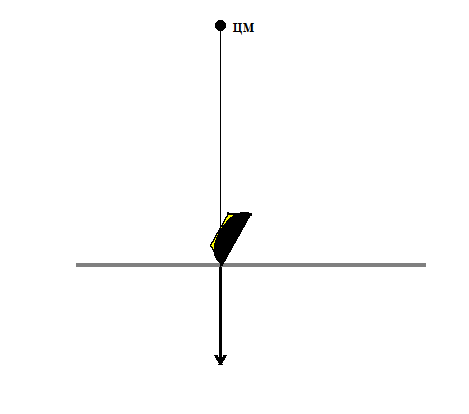 564cb37b04bd9_ski_floating2.png