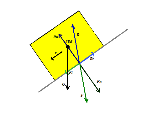 565331fd18542_ski_floating4.png