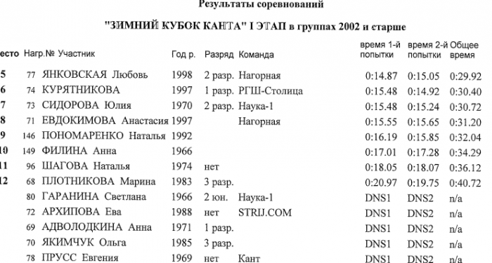54bd4497c5ce2_20150119205027wwwkantruspo