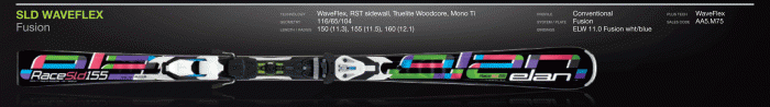 55d38e4031085_ElanCatalog111221.gif