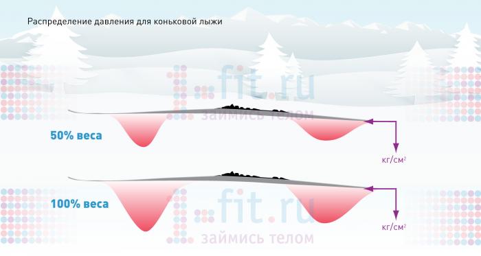589a0e7ab65cd_epura_skate_2.jpg