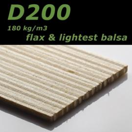 54c7b8aac0b79_bcored200_product.jpg