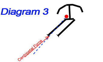 561fb02bcf978_52fb61c23005a_diag3.png
