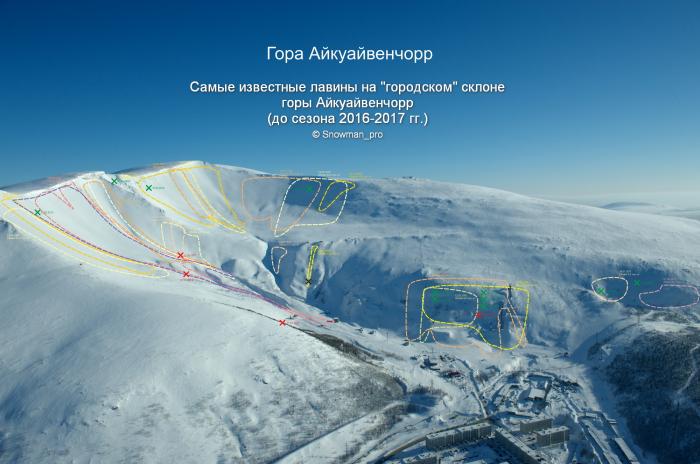 Хибины горнолыжный курорт ресторан