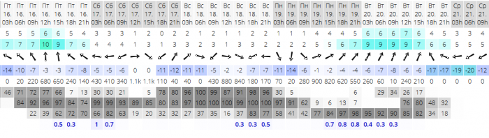 584d748843175_20161211_184414.png