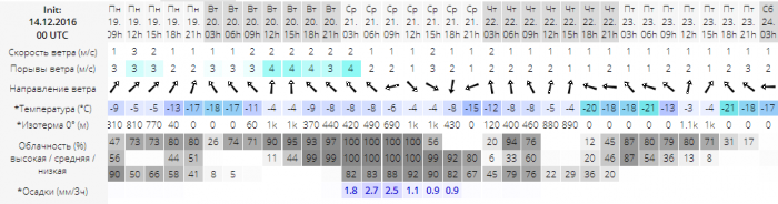 58510806e172c_20161214_114951.png