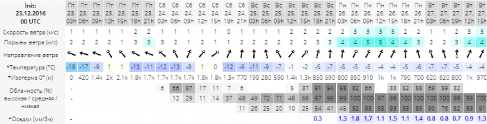 585cf352b1357_20161223_124649.png
