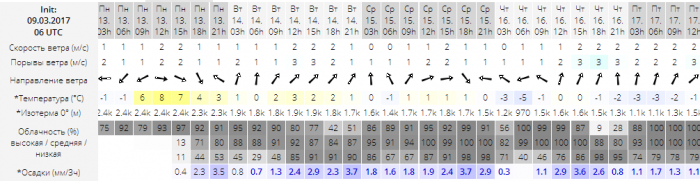 58c15de4169f2_20170309_164857.png