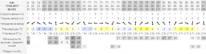 58cbb0d1bee76_20170317_124708.png
